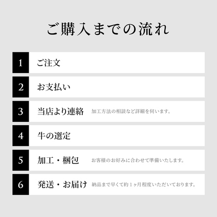 長崎和牛 牛半頭分（一括配送）