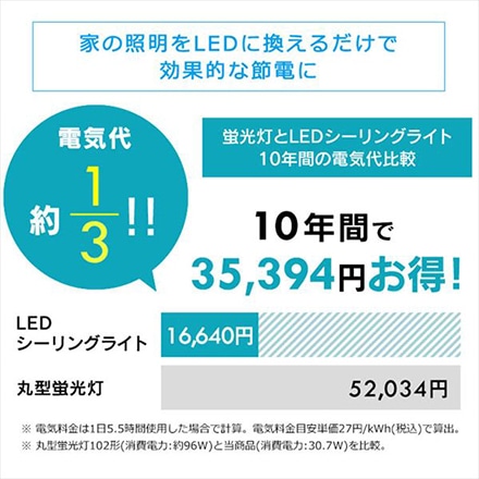 アイリスオーヤマ LEDシーリングライト 6.1 音声操作 プレーン 8畳 調色 CL8DL-6.1V