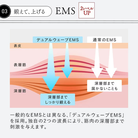 STELLA BEAUTE ステラボーテ レーザー&EMSリフトブラシPRO2.0 ニースローズピンク