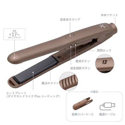 ＜VENUSiS＞ モバイルミニアイロン VAS-2400UB　グレー（H）