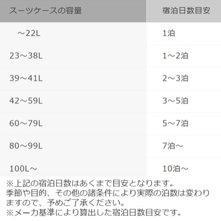 機内持込対応 LEGEND WALKER 5512-49 EARTH Ｓサイズ ホワイトサンド