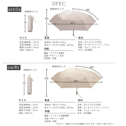 美しくしか畳めない 超軽量 arella 晴雨兼用 オフホワイト
