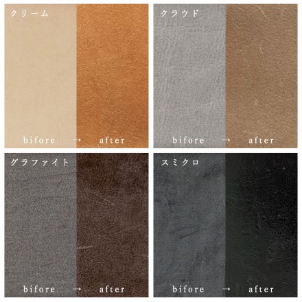 シンメトリーな三つ折り財布 クラウド