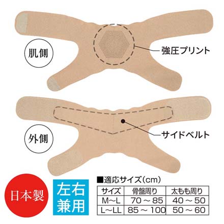 股関節ベルト お医者さんの股関節ベルト ピタ肌 M-L