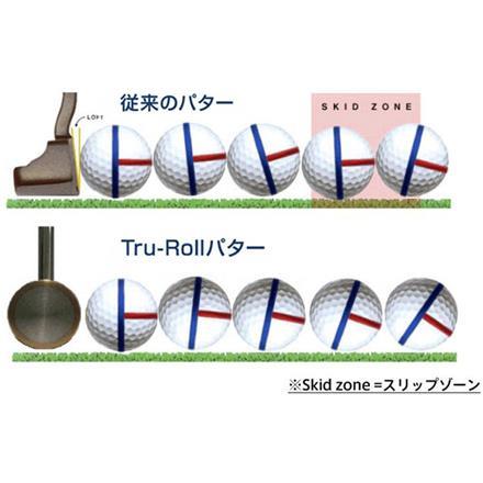 TVで紹介！トゥルーロール ゴルフ TR-iii センターシャフト シルバーサテン仕上げ パター TRU-ROLL Golf Putter 33インチ