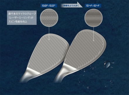 クリーブランド RTX FULL-FACE 2 ウェッジ ダイナミックゴールドS200 スチールシャフト 58度/8度