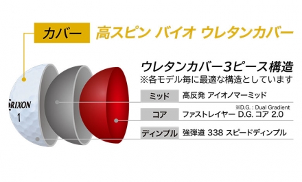 ダンロップ スリクソン Z-STAR ゴルフボール 1ダース/12球 プレミアムパッションイエロー