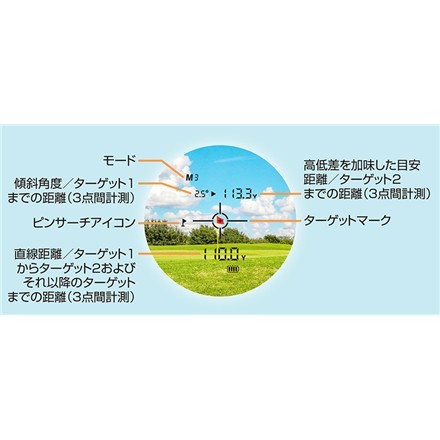 グリーンオン レーザーキャディー レーザー 距離測定器 LB01 ブラック