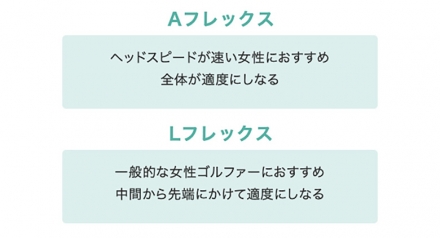 レディースプロギア クリスタルエッグ ドライバー クリスタル カーボンシャフト 13.5度/A
