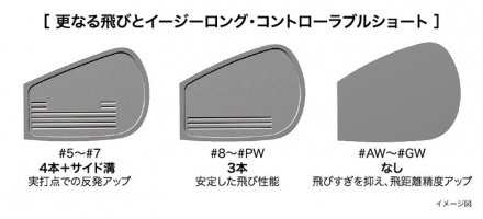 プロギア 03 アイアンセット 5本組(7-P,A) Diamana M FOR PRGR カーボンシャフト R2(M-35)