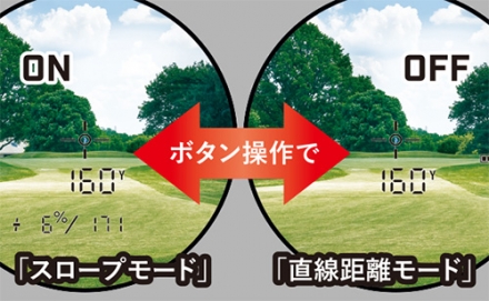 数量限定ブッシュネル ピンシーカー A1 スロープジョルト レーザー 距離測定器 オリーブ