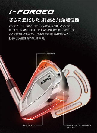 カスタムスペックダンロップ スリクソン ZXi5 アイアンセット 6本組(5-P) TRAVIL カーボンシャフト TRAVIL75/S