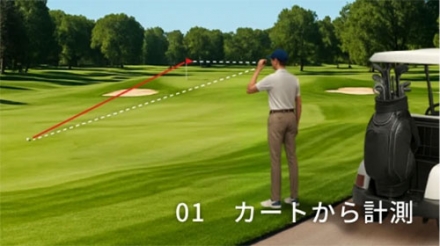 ショットナビ PRECIS レーザー距離計 ブラック