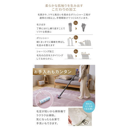 極厚高反発ラグ 選べる4サイズ 極厚25mm 正方形 長方形 フランネル 撥水 防音 滑り止め付 クッション性 マイクロファイバー オールシーズン ラグ ラグマット マット カーペット ラグカーペット ウレタン 200×250cm セージグリーン