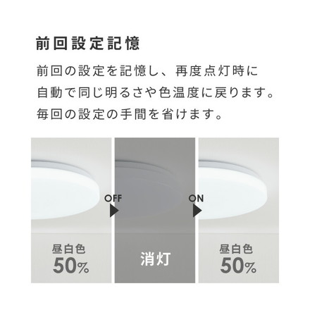 simplus シーリングライト 12畳 SP-CEL12 ホワイト
