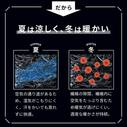 マットレス 3次元マットレストッパー シングル セミダブル ダブル 厚さ2cm 高反発 全部洗える 備長炭入り 乗せるだけ 3Dマットレス メッシュ 通気性 硬め ベッドマット 敷き布団 布団 高反発マットレス セミシングル シングル ブラック