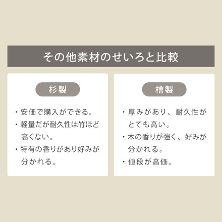 【受け台セット】せいろ 2段 セット 竹 21cm 本竹せいろ 鍋用 フライパン用 蒸し器 本体2個・フタ1個 受け台 セット せいろ 蒸篭 セイロ 蒸しかご 蒸し板 竹製