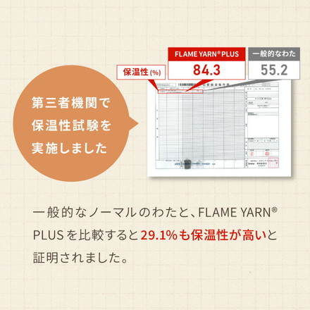岩盤浴のような二層式毛布 岩盤浴 FLAME YARN 毛布 140×200cm シングル 保温 あったか 冬 暖かい