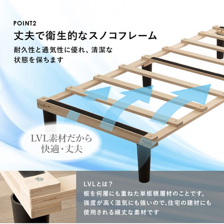 すのこフレームベッド ボンネルコイルマットレス セット 体圧分散 通気性 負担軽減 一体型 ブラック