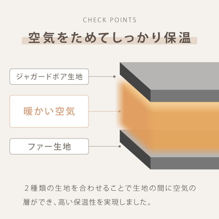 電気掛敷毛布 電気敷毛布 セミシングル シングル 130×80cm 188×130cm JQボア ファー 電気ブランケット 速暖 温度調節 丸洗いOK CWA401G-HP CWA401G-HP シングル(188×130cm)