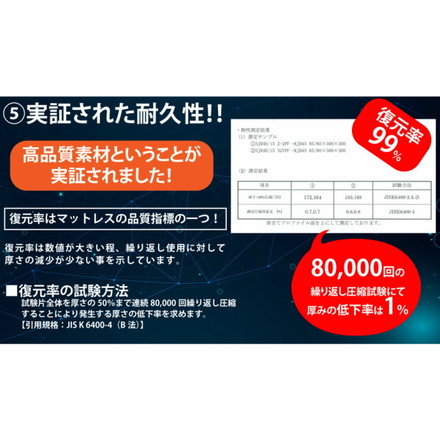 アキレス Achilles 日本製 高反発 プロファイル 除湿 三つ折り マットレス シングル 厚さ8cm 幅97cm