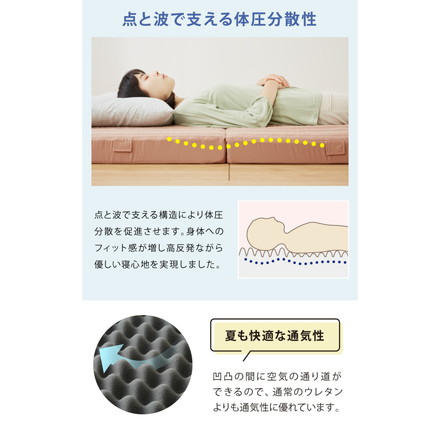 アキレス 日本製 帝人マイティトップ使用 三つ折り マットレス シングル 連結 滑り止め付き 吸湿 敷き布団