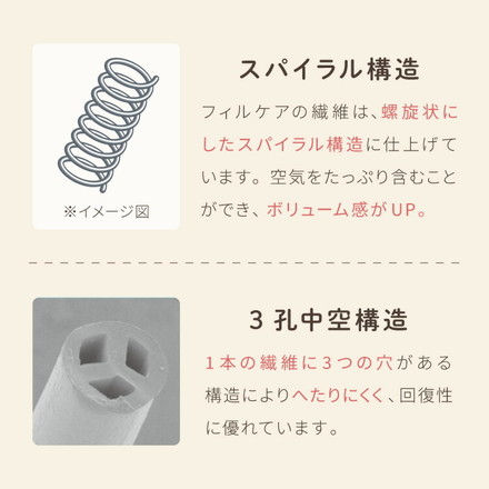 掛け布団 シングル セミダブル ダブル 単品 抗菌 防臭 エアロファイバーダウン フィルケア テイジン TEIJIN 帝人 ペールブルー シングル