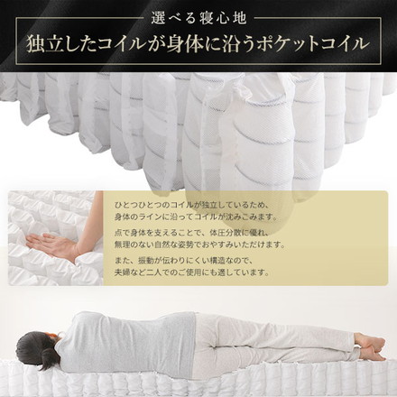 ベッド 脚付きマットレス ブラック ダブル 通常丈 ボンネルコイル コンパクト圧縮 梱包 搬入 簡単 20cm 高脚