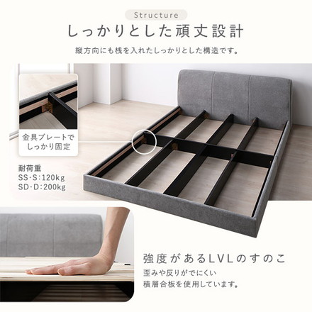 ファブリック ローベッド セミダブル グレー 2層ポケットコイルマットレス付き 布張り