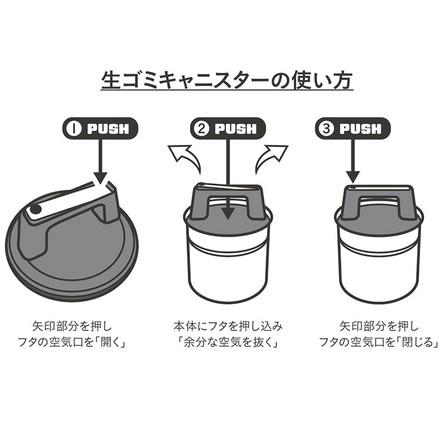 シービージャパン 密閉出来る生ゴミキャニスター 1.4L M 生ゴミ ゴミ箱 密閉 生ゴミ 保管 ステンレス 缶
