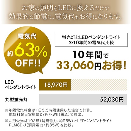 アイリスオーヤマ 和風LEDペンダントライト メタルサーキットシリーズ 8畳 PLM8D-J