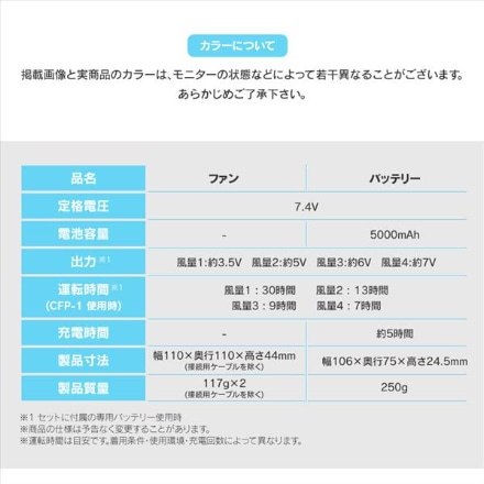 アイリスオーヤマ クールウェアベストセットM CBS-M1-H グレー｜永久