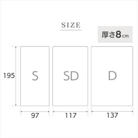 アイリスオーヤマ 高反発マットレス セミダブル MAKK8-SD