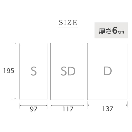 アイリスオーヤマ リバーシブルマットレス セミダブル MAKT6-SD