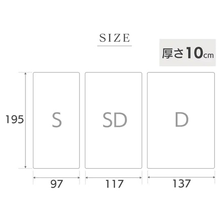 アイリスオーヤマ リバーシブルマットレス 厚さ10cm セミダブル MAKT10-SD