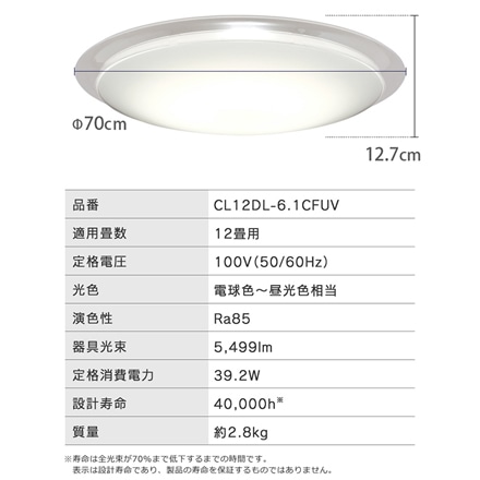 アイリスオーヤマ LEDシーリングライト 6.1 音声操作 クリアフレーム 12畳 調色 CL12DL-6.1CFUV