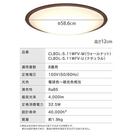 アイリスオーヤマ LEDシーリングライト 5.11 音声操作 ウッドフレーム 8畳 調色 CL8DL-5.11WFV-M ウォールナット