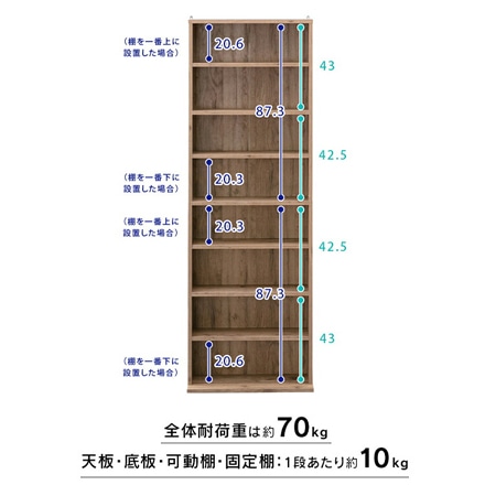 アイリスオーヤマ コミックラック ハイタイプ CORK-1860 ブラック