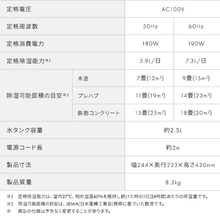 アイリスオーヤマ コンプレッサー 衣類乾燥除湿機 IJC-P70-W ホワイト