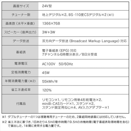 アイリスオーヤマ ハイビジョン液晶テレビ 24V型 LT-24B320 ブラック