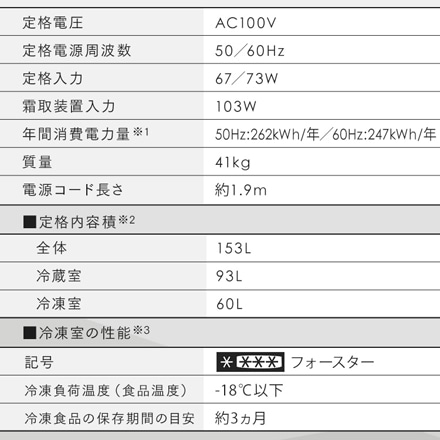 アイリスオーヤマ ファン式冷凍冷蔵庫 153L IRSN-15B-CW ホワイト