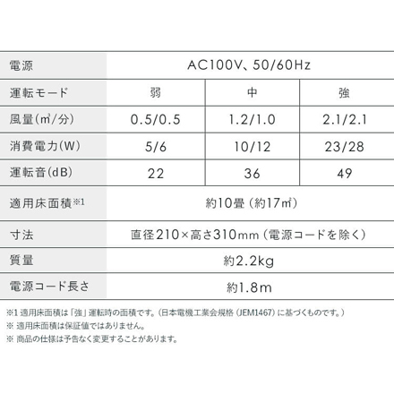 アイリスオーヤマ 空気清浄機 10畳 AAP-S20B-H グレー