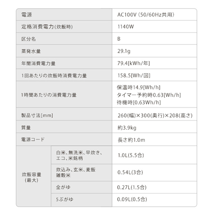 アイリスオーヤマ ジャー炊飯器 5.5合 RC-ISA50-W ホワイト