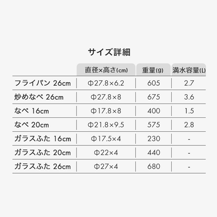 アイリスオーヤマ TERACOAT 12点セット EHDC-T12S ワインレッド