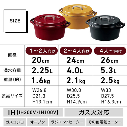 アイリスオーヤマ 無加水鍋 COTOCO 20cm MKSN-S20 ビーツレッド