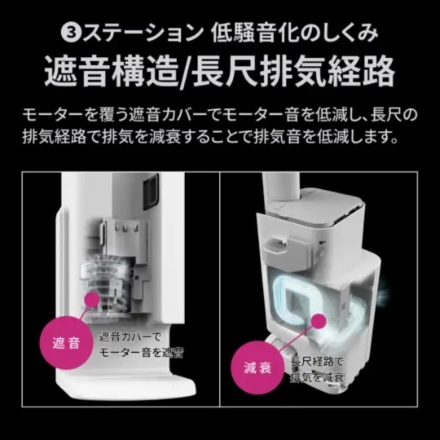 シャープ スティック掃除機 RACTIVE Air STATION EC-WR2-W ホワイト
