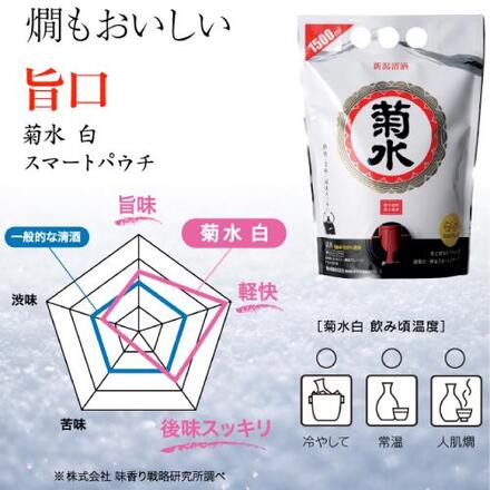 菊水 白 スマートパウチ 1.5L×6本 1500ml 日本酒 新潟 ケース販売 RSL