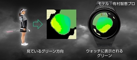 グリーンオン ザ・ゴルフウォッチ A1-3 GREEN ON THE GOLF WATCH A1-III