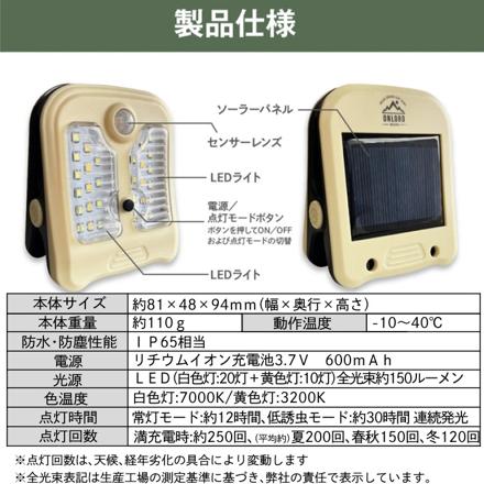 オンロード センサーライト ソーラー充電式クリップ型センサーライト（クリッパアクティブ） OL-338D 屋外 防犯 LED