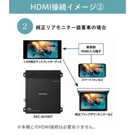 KENWOOD DSPサウンドシステム HD映像入出力対応 KXC-AH100T カー用品 トヨタ車専用 音響システム